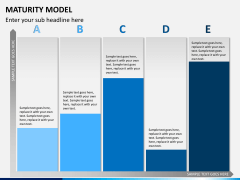 Maturity model PPT slide 6