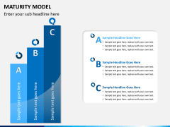 Maturity model PPT slide 7