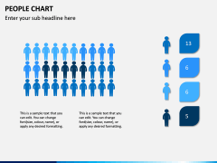 People chart PPT slide 11