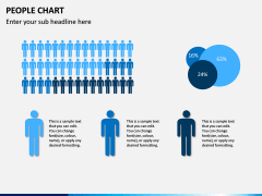 People chart PPT slide 12