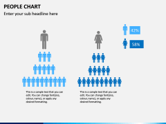 People chart PPT slide 13