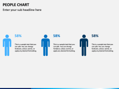 People chart PPT slide 14