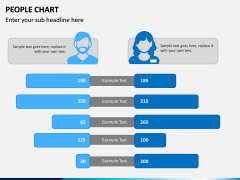 People chart PPT slide 6