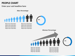 People chart PPT slide 8