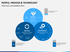 People process tech PPT slide 1