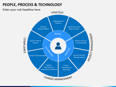 People process tech PPT slide 2