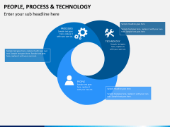 People process tech PPT slide 4