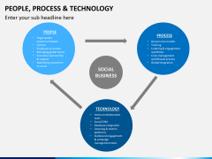 People process tech PPT slide 5