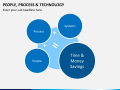 People process tech PPT slide 6