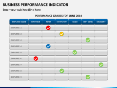 Business performance indicator PPT slide 9