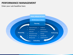 Performance management PPT slide 11