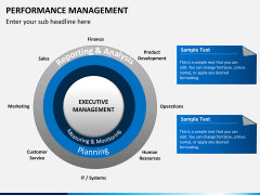 Performance management PPT slide 12