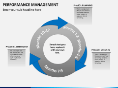 Performance management PPT slide 4