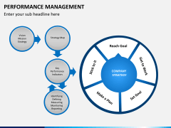 Performance management PPT slide 5