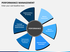 Performance management PPT slide 6