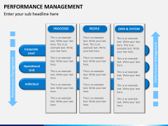 Performance management PPT slide 9