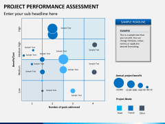 Project performance assessment PPT slide 3