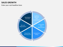 Sales growth PPT slide 4