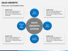 Sales growth PPT slide 7