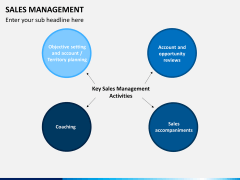 Sales management PPT slide 2