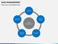 Sales management PPT slide 5