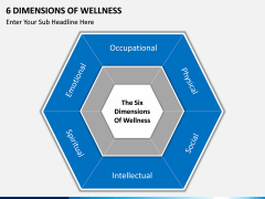 Six Dimensions of Wellness PPT slide 3