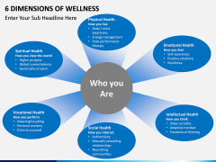 Six Dimensions of Wellness PPT slide 4