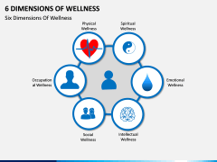 Six Dimensions of Wellness PPT slide 5