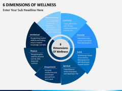 Six Dimensions of Wellness PPT slide 7