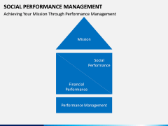 Social Performance Management PPT slide 10