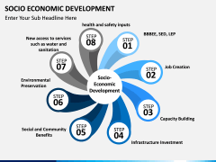 Socio economic development PPT slide 1