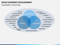 Socio economic development PPT slide 11