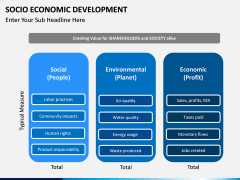 Socio economic development PPT slide 6