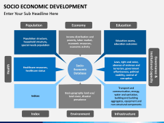 Socio economic development PPT slide 7