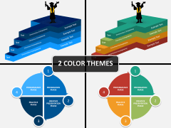 Stages of learning PPT cover slide