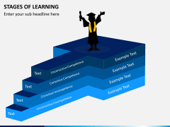 Stages of learning PPT slide 1