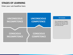 Stages of learning PPT slide 7