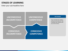 Stages of learning PPT slide 8