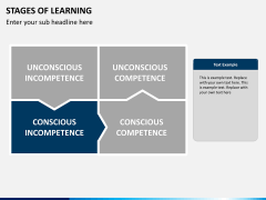 Stages of learning PPT slide 9