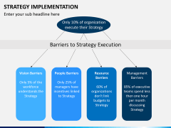 Strategy implementation PPT slide 10