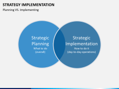 Strategy implementation PPT slide 4