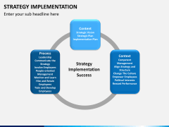 Strategy implementation PPT slide 5