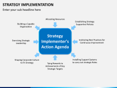 Strategy implementation PPT slide 9