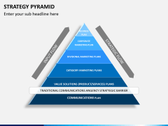 Strategy pyramid PPT slide 2