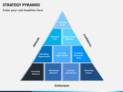 Strategy pyramid PPT slide 3