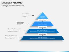 Strategy pyramid PPT slide 5