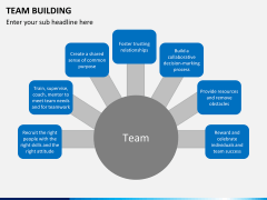 Team building PPT slide 15