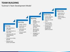 Team building PPT slide 3