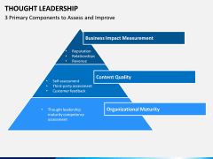 Thought Leadership PPT slide 16