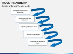 Thought Leadership PPT slide 19